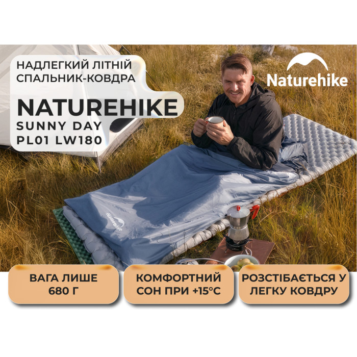 Спальник сверхлегкий Naturehike Sunny Day PL01 LW180 CNK2550WS026, (15°C), p-p regular, голубой  