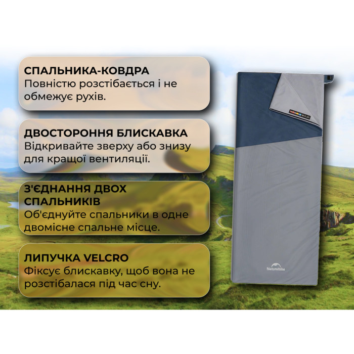 Спальник сверхлегкий Naturehike Sunny Day PL01 LW180 CNK2550WS026, (15°C), p-p regular, голубой  
