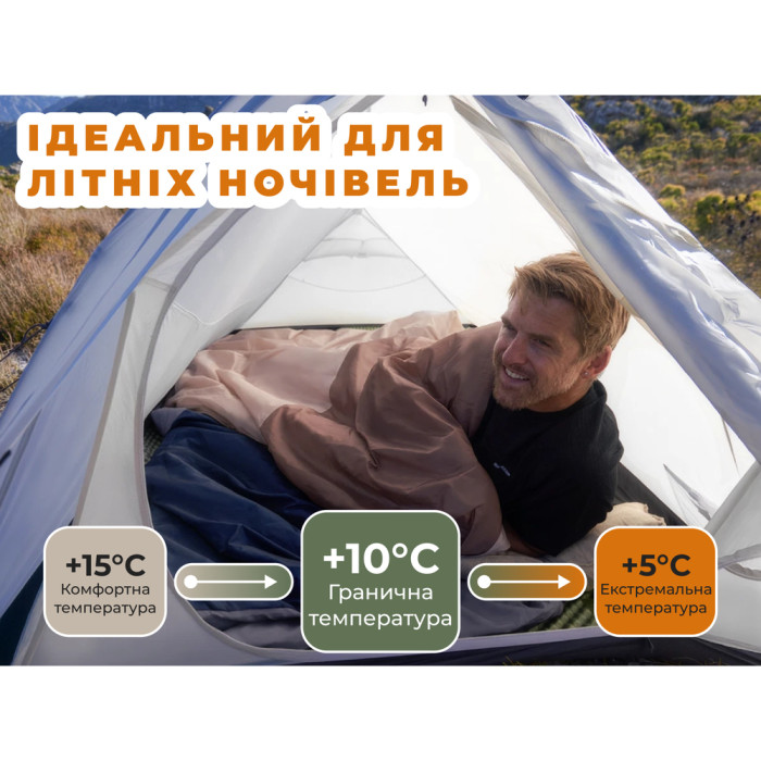 Спальник сверхлегкий Naturehike Sunny Day PL01 LW180 CNK2550WS026, (15°C), p-p regular, голубой  