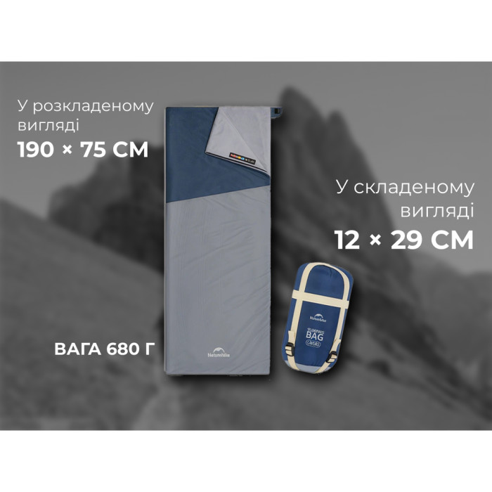 Спальник сверхлегкий Naturehike Sunny Day PL01 LW180 CNK2550WS026, (15°C), p-p regular, голубой  