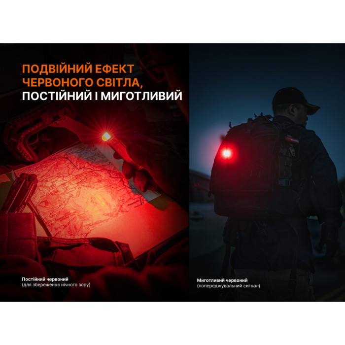 Фонарь ручной Fenix SW06R, черный  