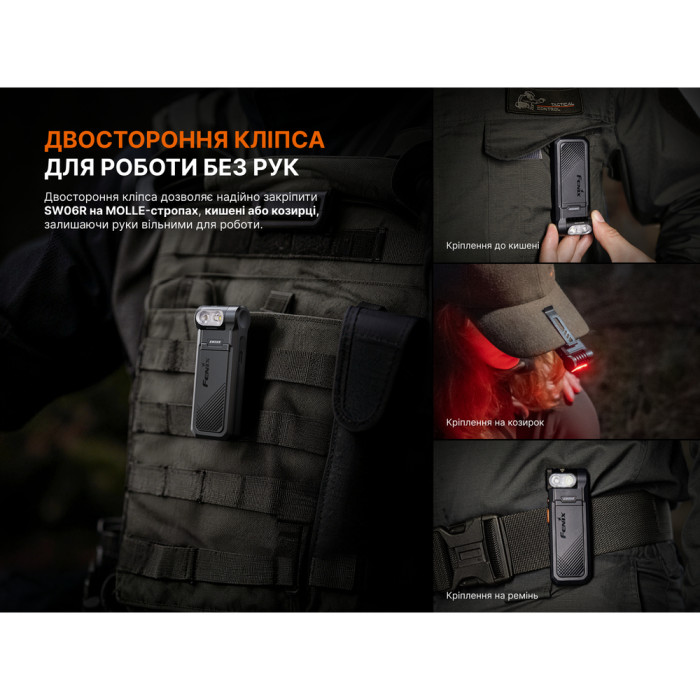 Фонарь ручной Fenix SW06R, черный  