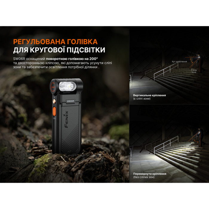 Фонарь ручной Fenix SW06R, черный  