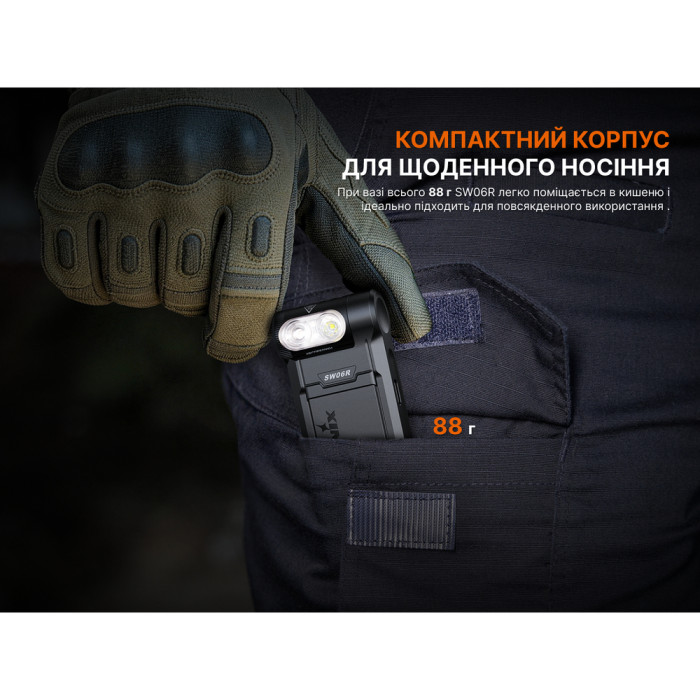Фонарь ручной Fenix SW06R, черный  