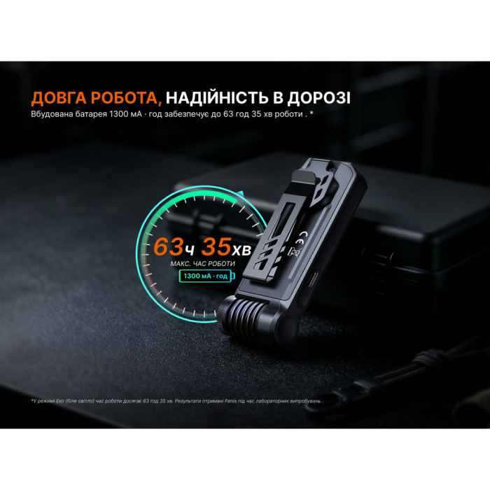 Фонарь ручной Fenix SW06R, черный  