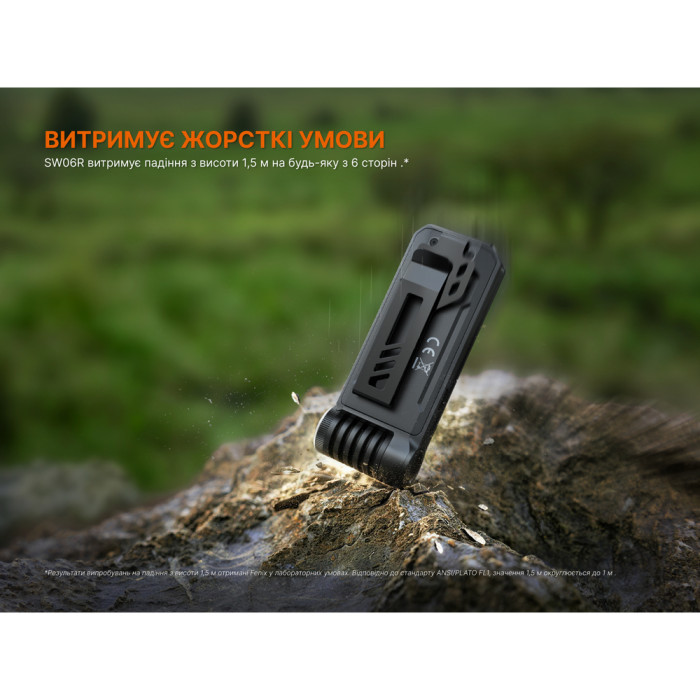 Фонарь ручной Fenix SW06R, черный  