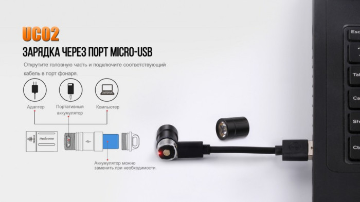 Фонарь-брелок Fenix UC02 , серый XP-G2 S2, 130 лм., синий  