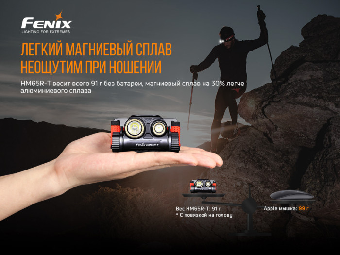 Налобный фонарь Fenix HM65R-T с аккумулятором Fenix 3500mAh + набор для барбекю Roxon S602G  