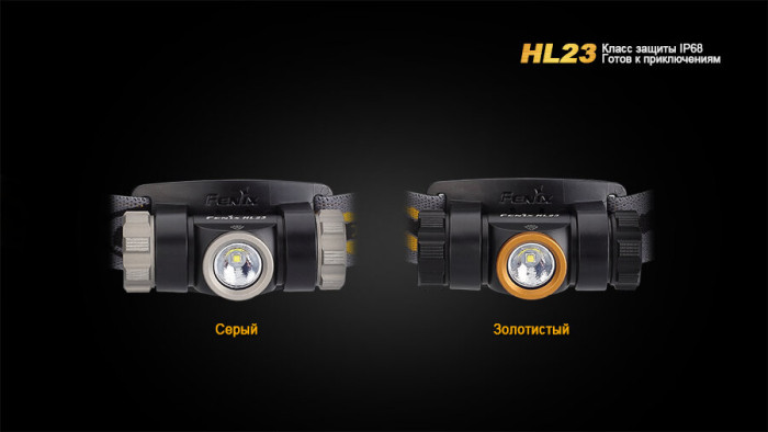 Фонарь Fenix HL23 Cree XP-G2 R5 (серый)