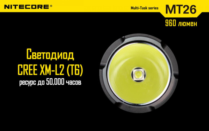 Карманный фонарь Nitecore MT26, 960 люмен  