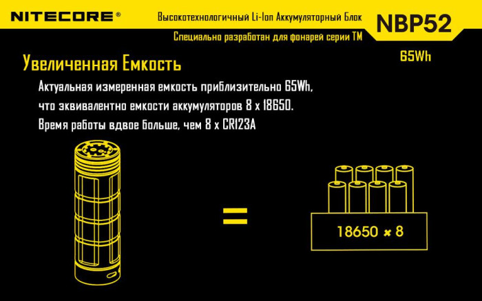 Расширенный аккумуляторный блок Nitecore NBP52 (для фонарей TM серии)  