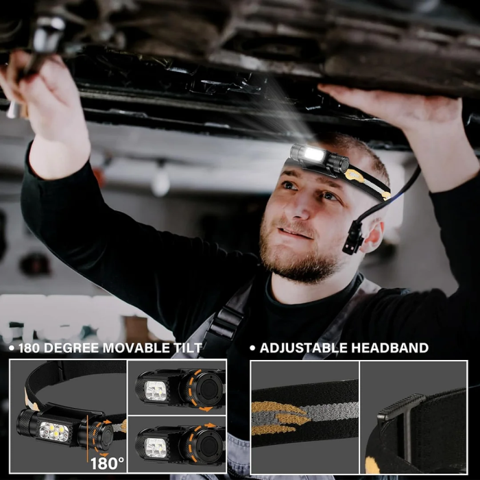 Фонарь налобный Sofirn H05B 18650  