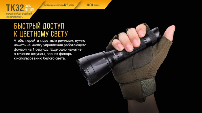 Тактический фонарь Fenix TK32 , серый, XP-L HI V3 2016 Edition, 1000 люмен  