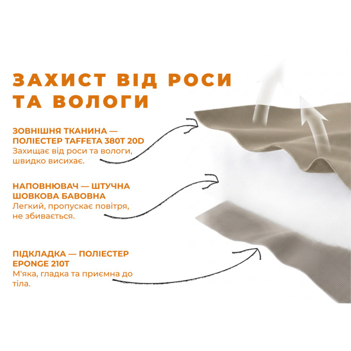 Спальник сверхлегкий Naturehike Sunny Day PL01 LW180 CNK2550WS026, (15°C), p-p regular, коричневый  