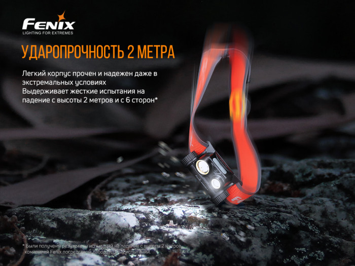 Налобный фонарь Fenix HM65R-T с аккумулятором Fenix 3500mAh + точилка Work Sharp Micro  