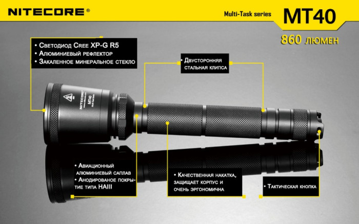 Карманный фонарь Nitecore MT40, 960 люмен  