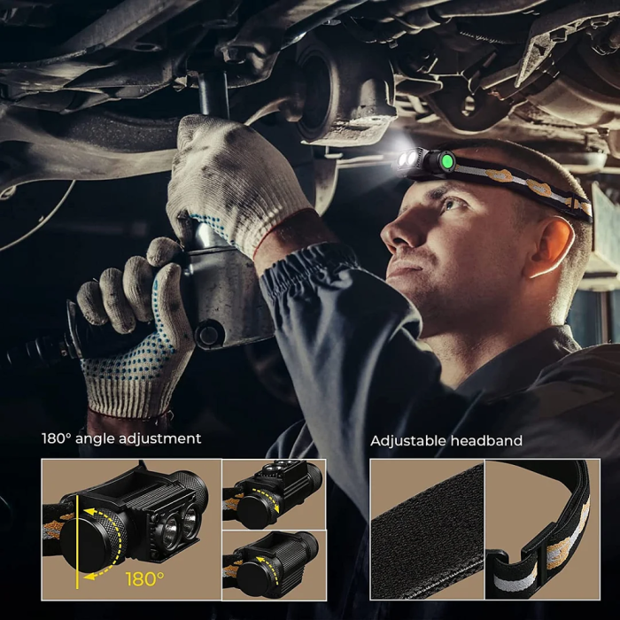 Фонарь налобный Sofirn H25LR 18650  