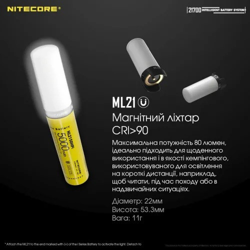 Фонарь магнитный Nitecore ML21 (80 люмен, 1 режим, 1x21700)  