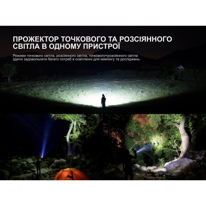 Фонарь кемпинговый сверхмощный Fenix CP50R 5500лм, 4 цвета диодов  