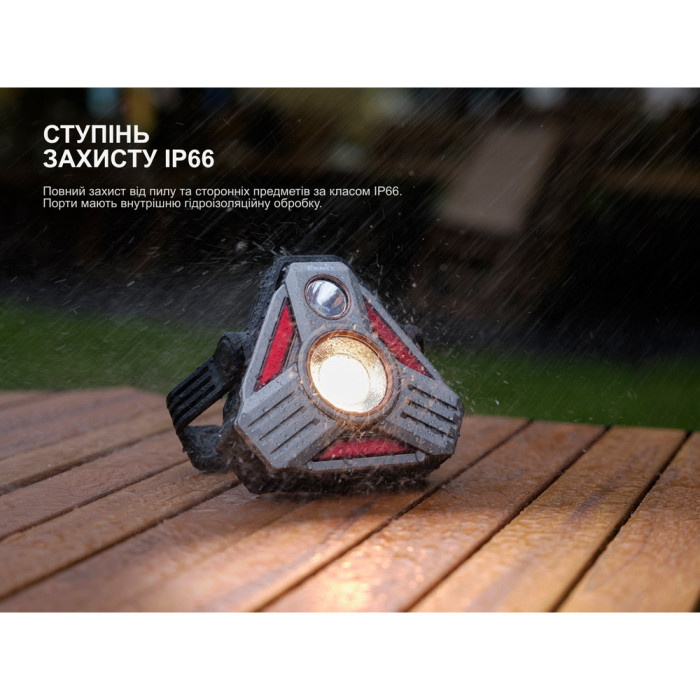 Фонарь кемпинговый сверхмощный Fenix CP50R 5500лм, 4 цвета диодов  