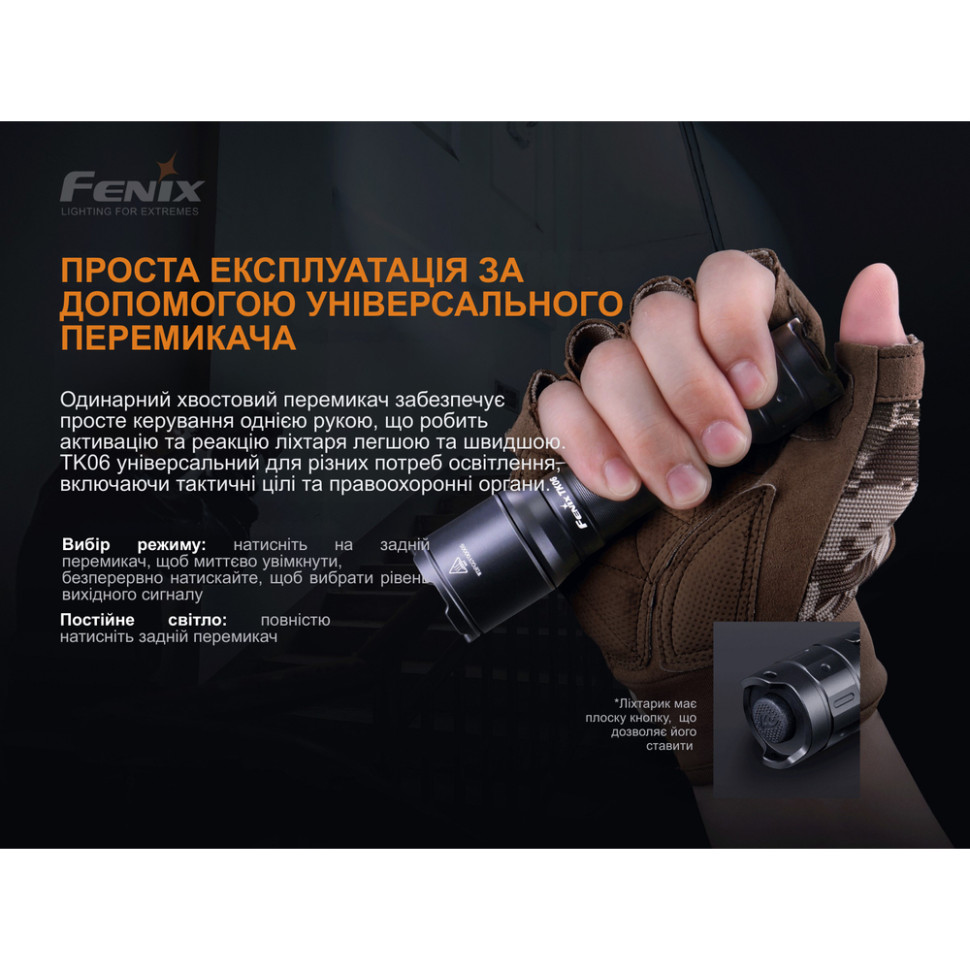 Многофункциональный фонарь Fenix TK06 Luminus SST20 L4, 800 люмен