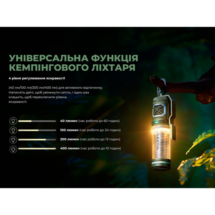 Фумигатор-фонарь кемпинговый Flextail Tiny Repel S, зеленый  