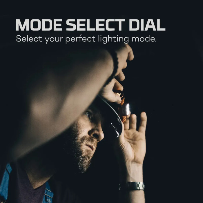 Налобный фонарь Nebo Master Series HL 1000 (NB NEB-HLP-1006-G)  