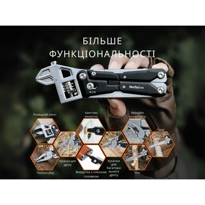 Мультитул NexTool Wrench W4  