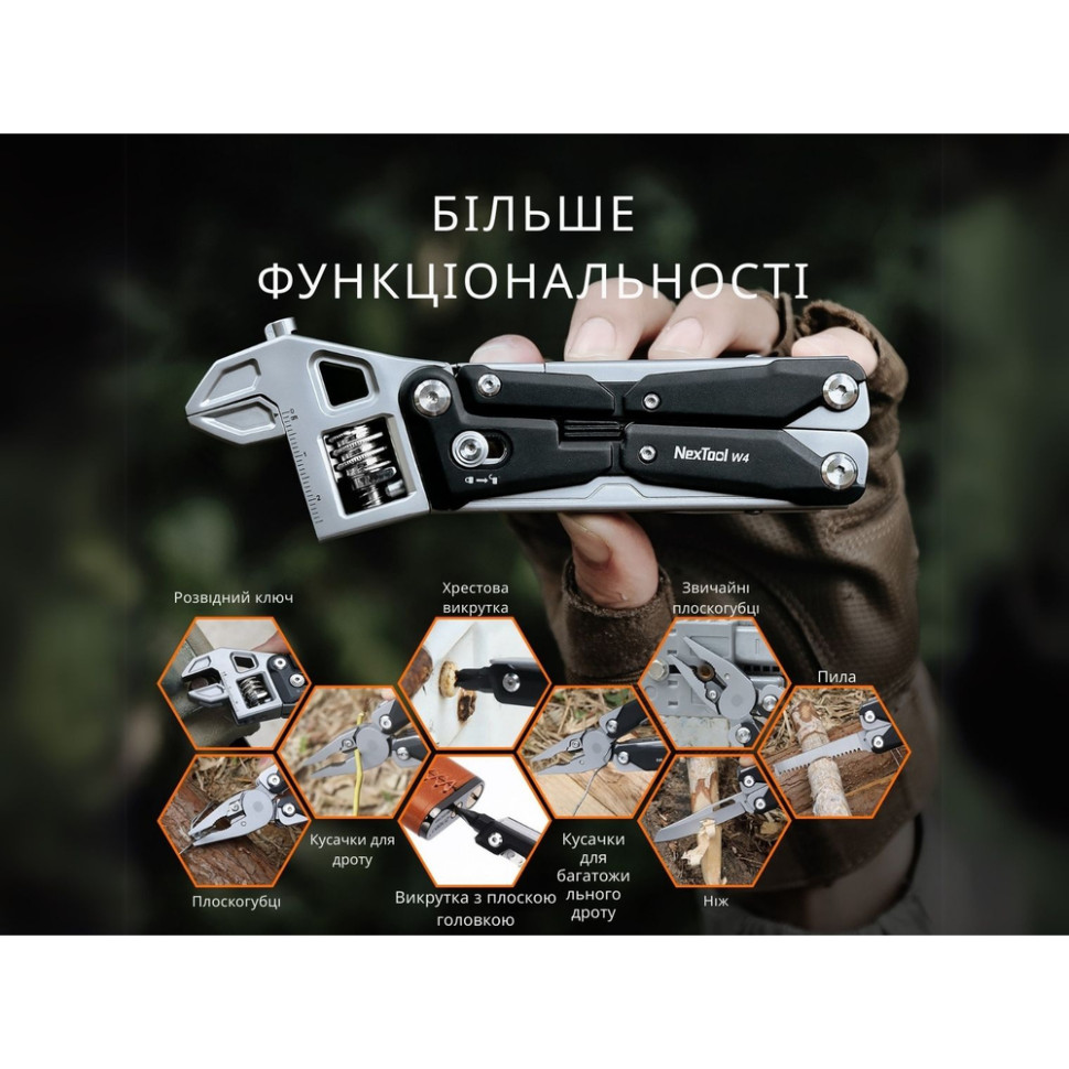Мультитул NexTool Wrench W4 купити в інтернет-магазині ☑ fonarik,ua