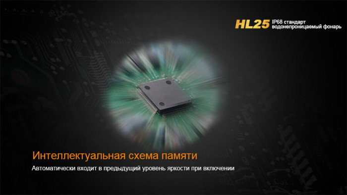 Фонарь Fenix HL25 XP-G2 (R5), желтый
