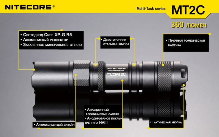 Карманный фонарь Nitecore MT2C, 390 люмен  