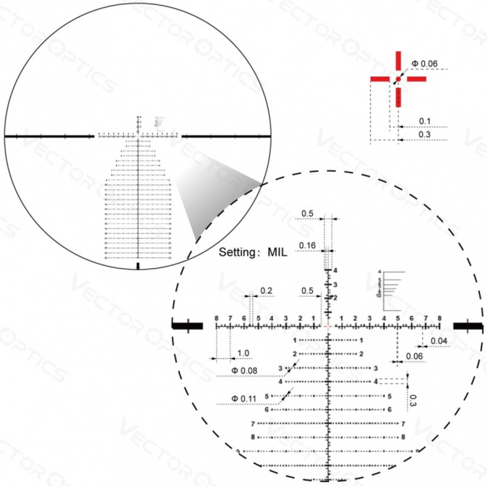Прицел оптический Vector Optics Continental 3-18x50 (34mm) illum. FFP VEC-MBR  