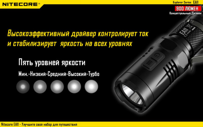 Карманный фонарь Nitecore EA11, 900 люмен  