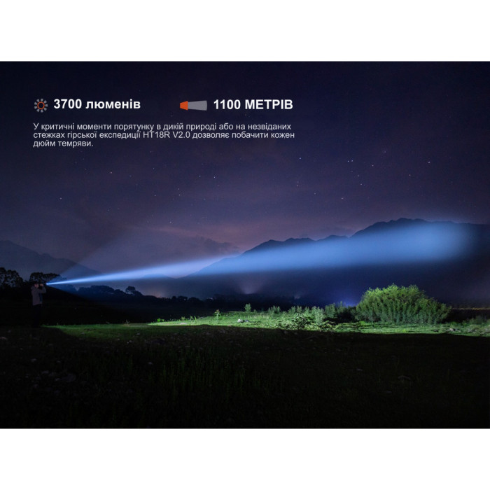 Сверхмощный дальнобойный поисковый фонарь Fenix HT18R v.2.0, 3700 лм 1100м  