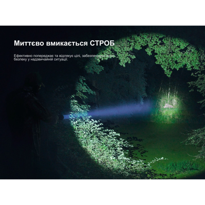 Сверхмощный дальнобойный поисковый фонарь Fenix HT18R v.2.0, 3700 лм 1100м  