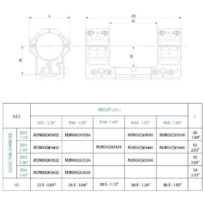 Моноблок ROME Decumanus M3 - QM. H1-36, Ø30mm, Сплав. Picatinny, 6 crews (M4x10)  