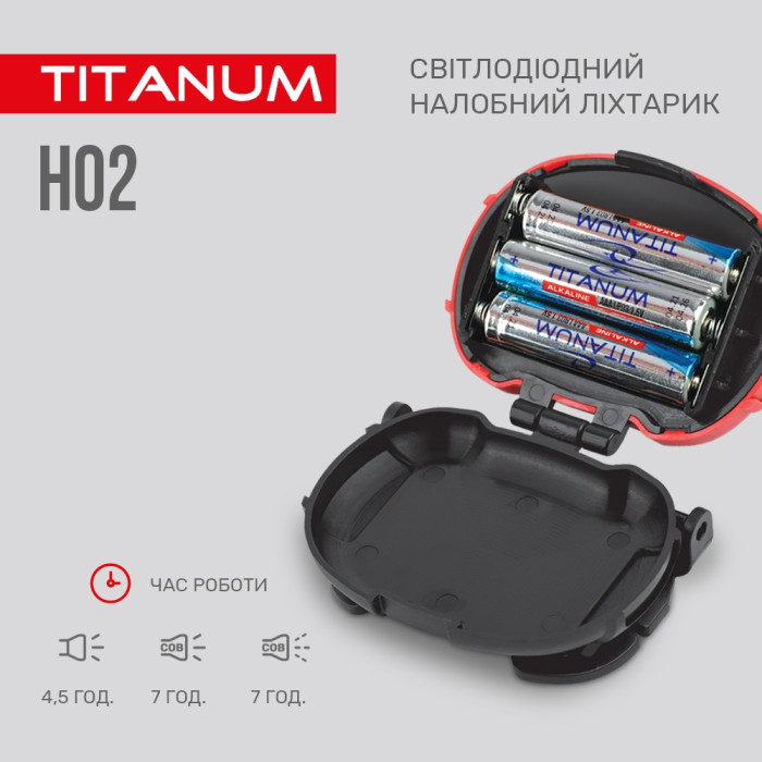 Налобный светодиодный фонарик TITANUM TLF-H02 100Lm 6500K  